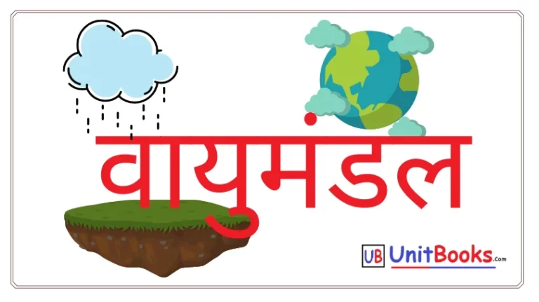 वायुमंडल किसे कहते है